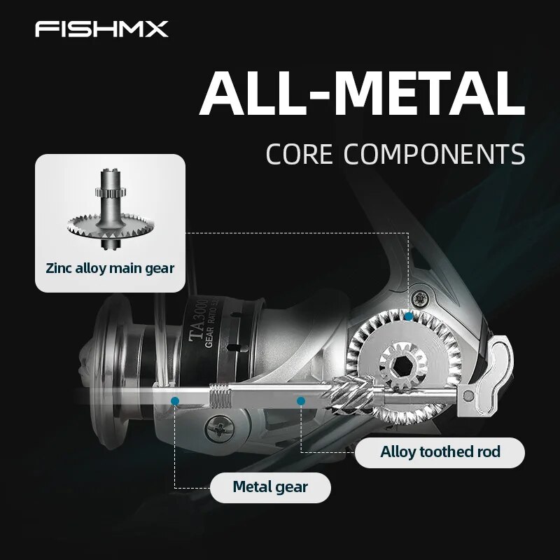 FishMX Spinning Fishing Reel U - Penn Reel Fierce recensione e prezzo