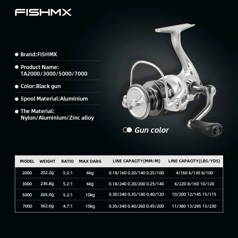 FishMX Spinning Fishing Reel U - Penn Reel Fierce recensione e prezzo